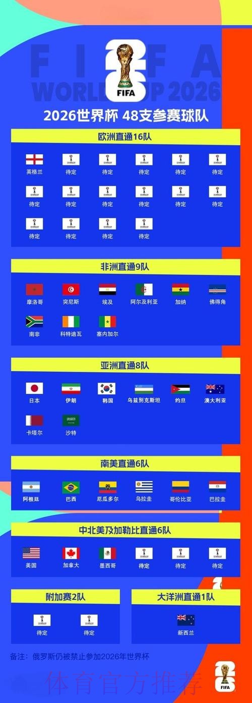 2026世界杯买球最新最新网址 2026世界杯买球最新最新网址
