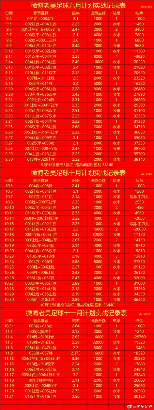 世界杯滚球免费入口地址 世界杯滚球免费入口地址